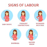 How to Recognize Early Signs of Labor